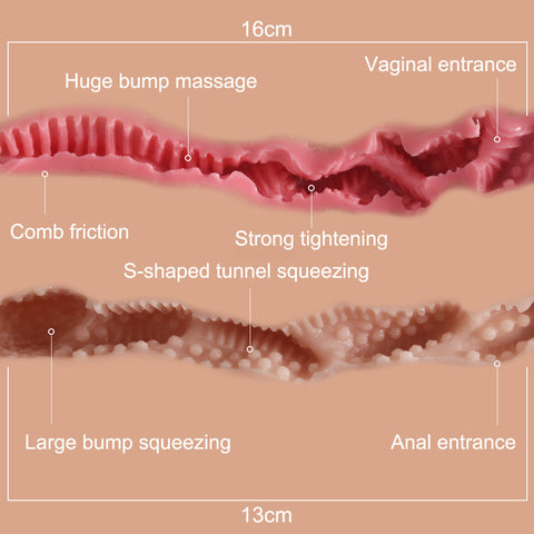 506 (89.28lb/70cm) Big Boobs and Juicy Ass Life Size Sex Torso With Slim Figure,Real Vagina & Anal Doll Torso freeshipping - linkdolls